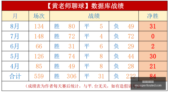 赋能,探索游戏策,划未来的终,万博体育官方网站,体育赛事,足球竞猜,在线投注,体育直播,万博平台,体育分析,赛事资讯