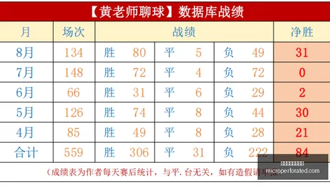 AI赋能：探索游戏策划未来的终极指南